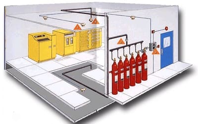 FM200 fire Supression System India