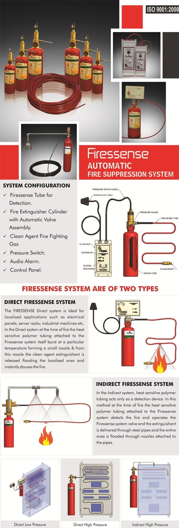 Fire Suppression System / Clean Agent System